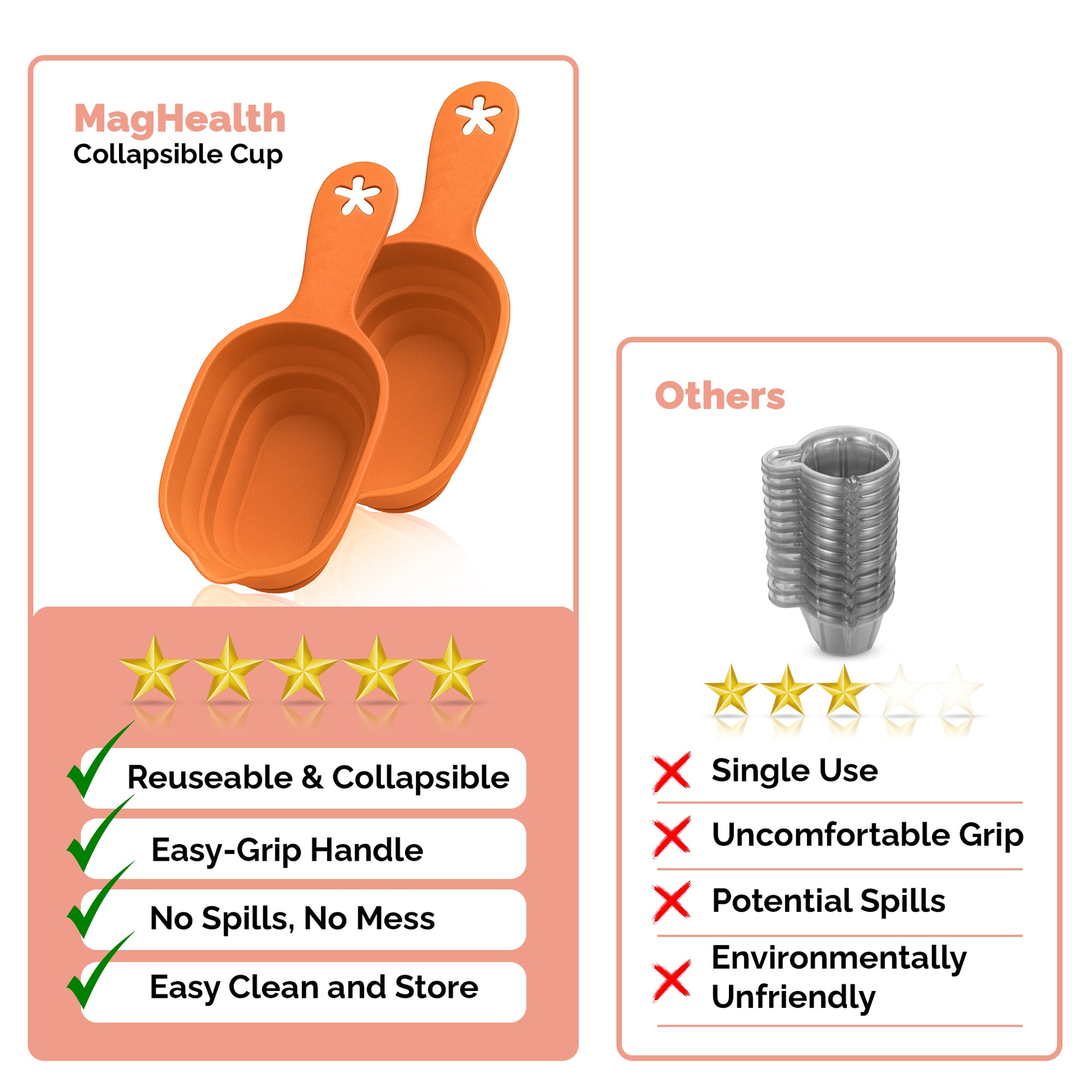 Pee Cup, Reusable Urine Cup for Pregnancy Tests, Ovulation Tests, & Fertility Tests, Family Planning Essentials Sample Containers