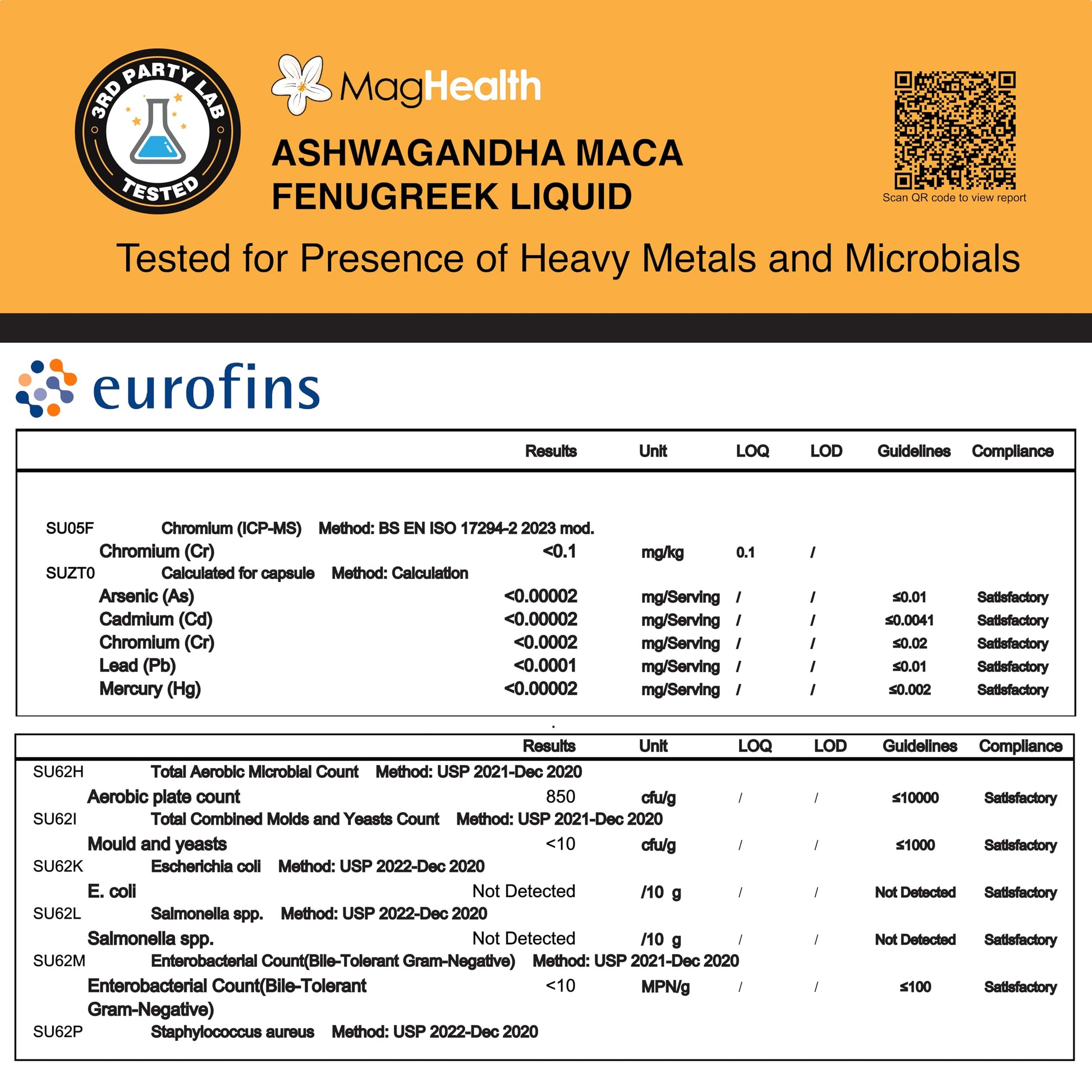 Maca Root Liquid Drops with Ashwagandha and Fenugreek - Focus, Energy and Performance