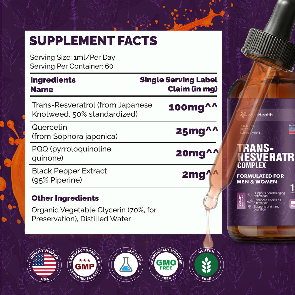 MagHealth Trans-Resveratrol with PQQ, Quercetin & Black Pepper Tincture