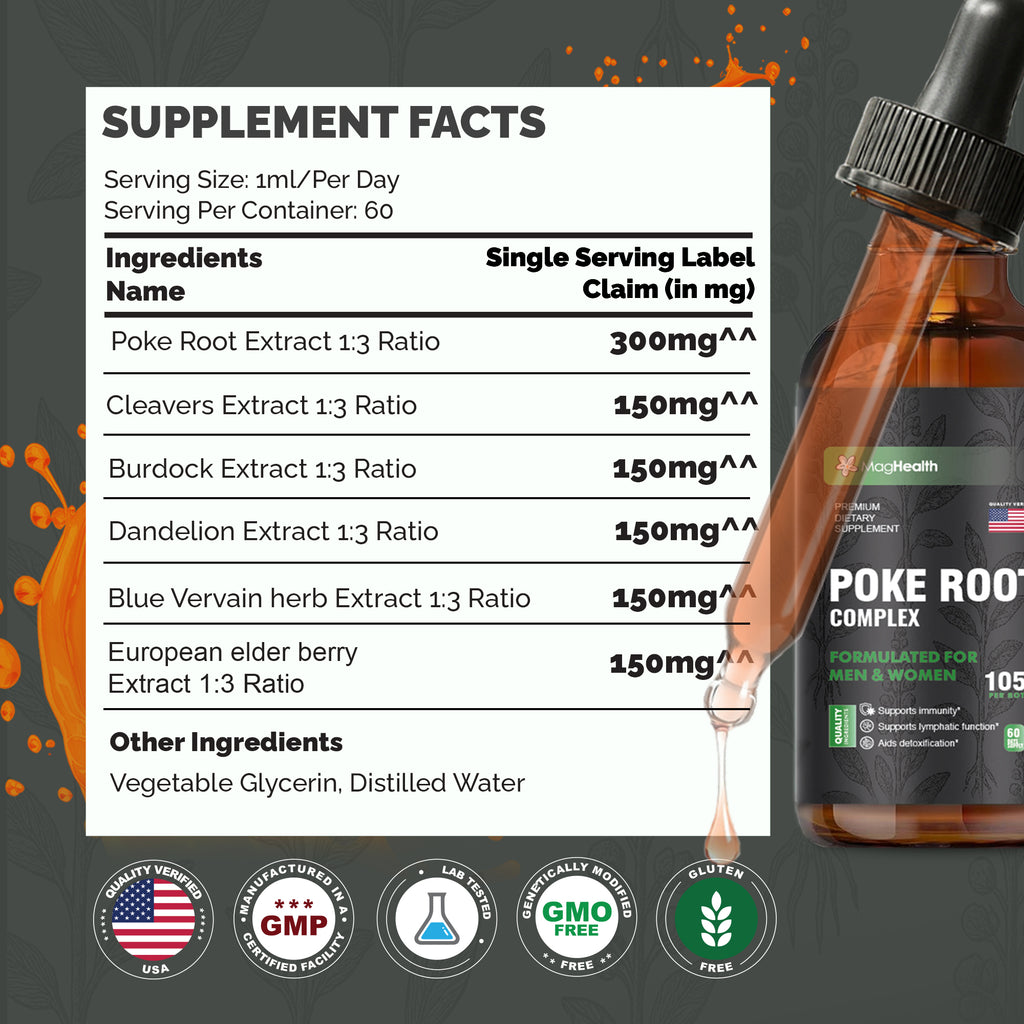 MagHealth Poke Root Complex Drops 6-in-1 Tincture