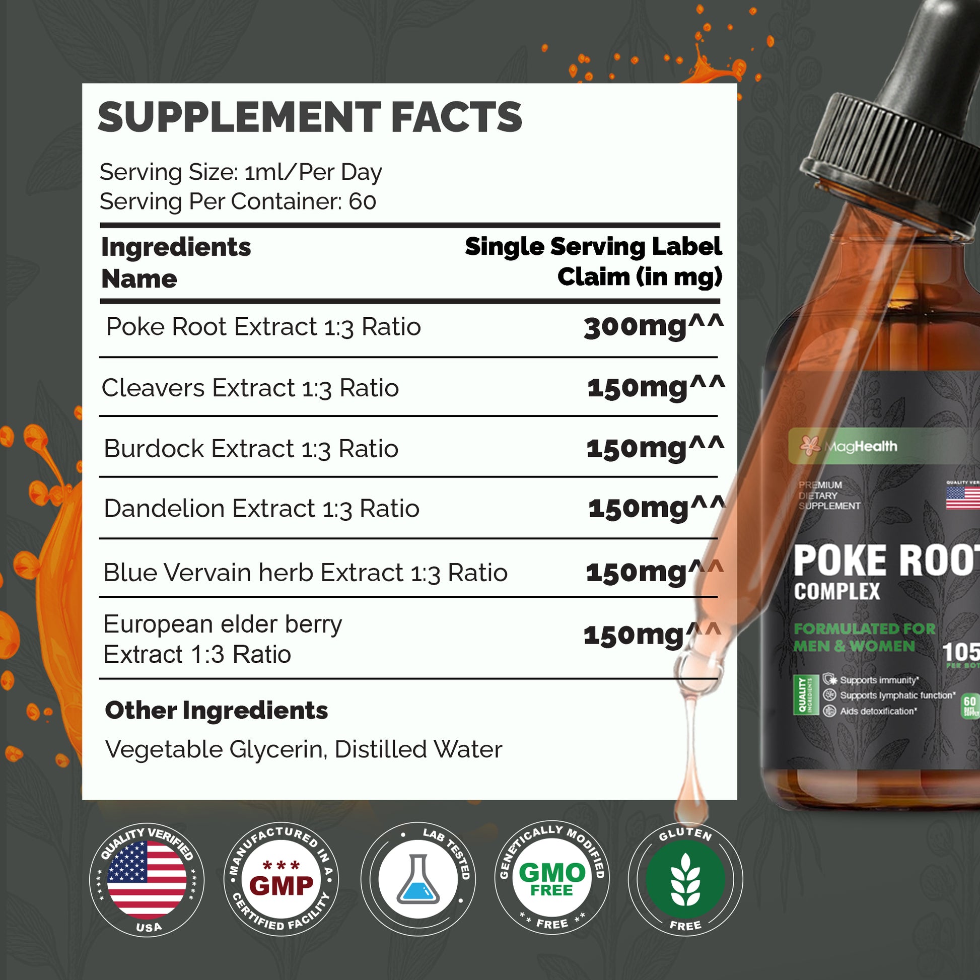 MagHealth Poke Root Complex Drops 6-in-1 Tincture