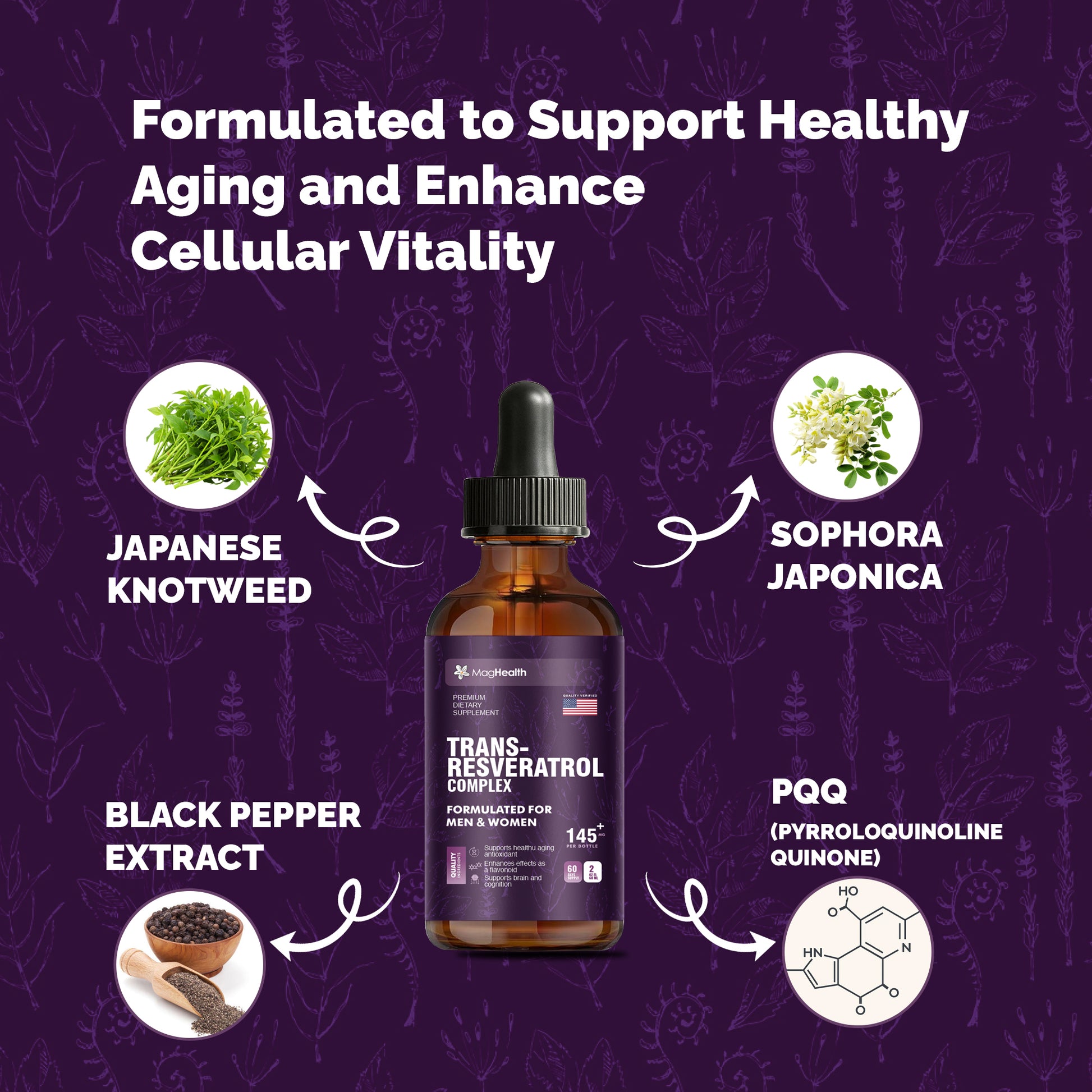 MagHealth Trans-Resveratrol with PQQ, Quercetin & Black Pepper Tincture