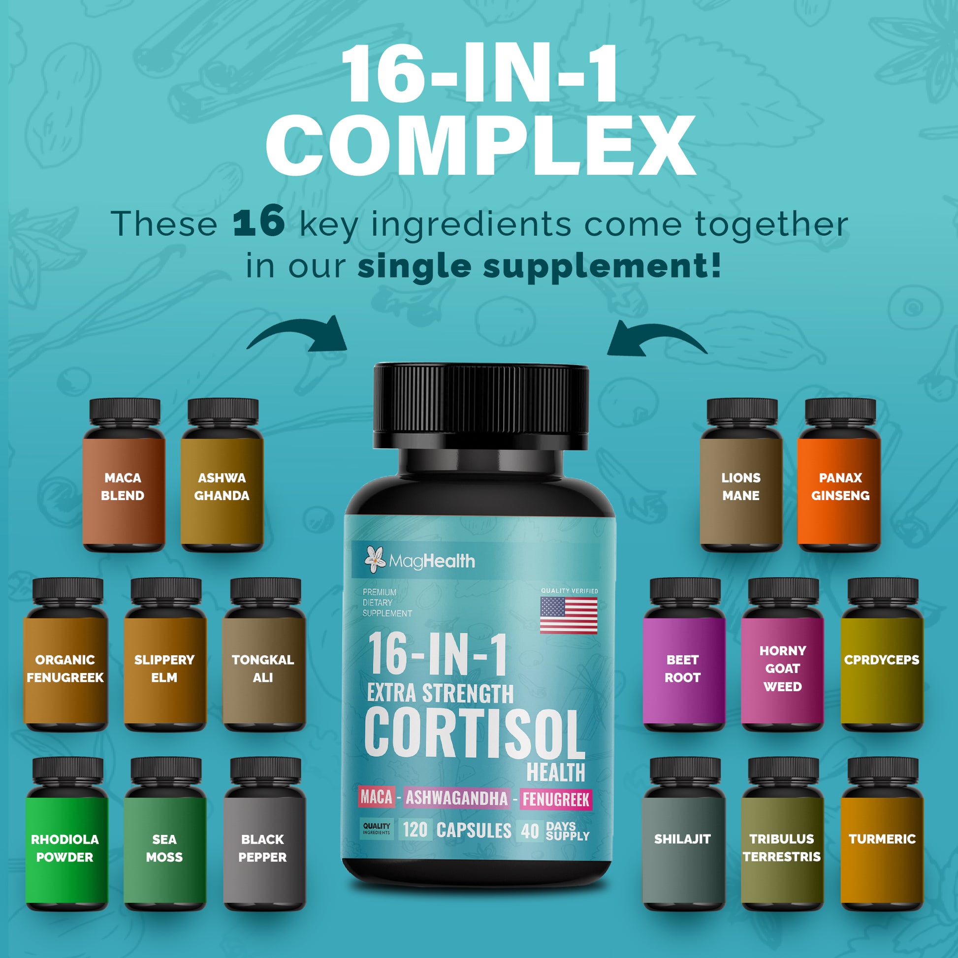 16-in-1 Botanical Adaptogen Blend Supplement for Women & Men