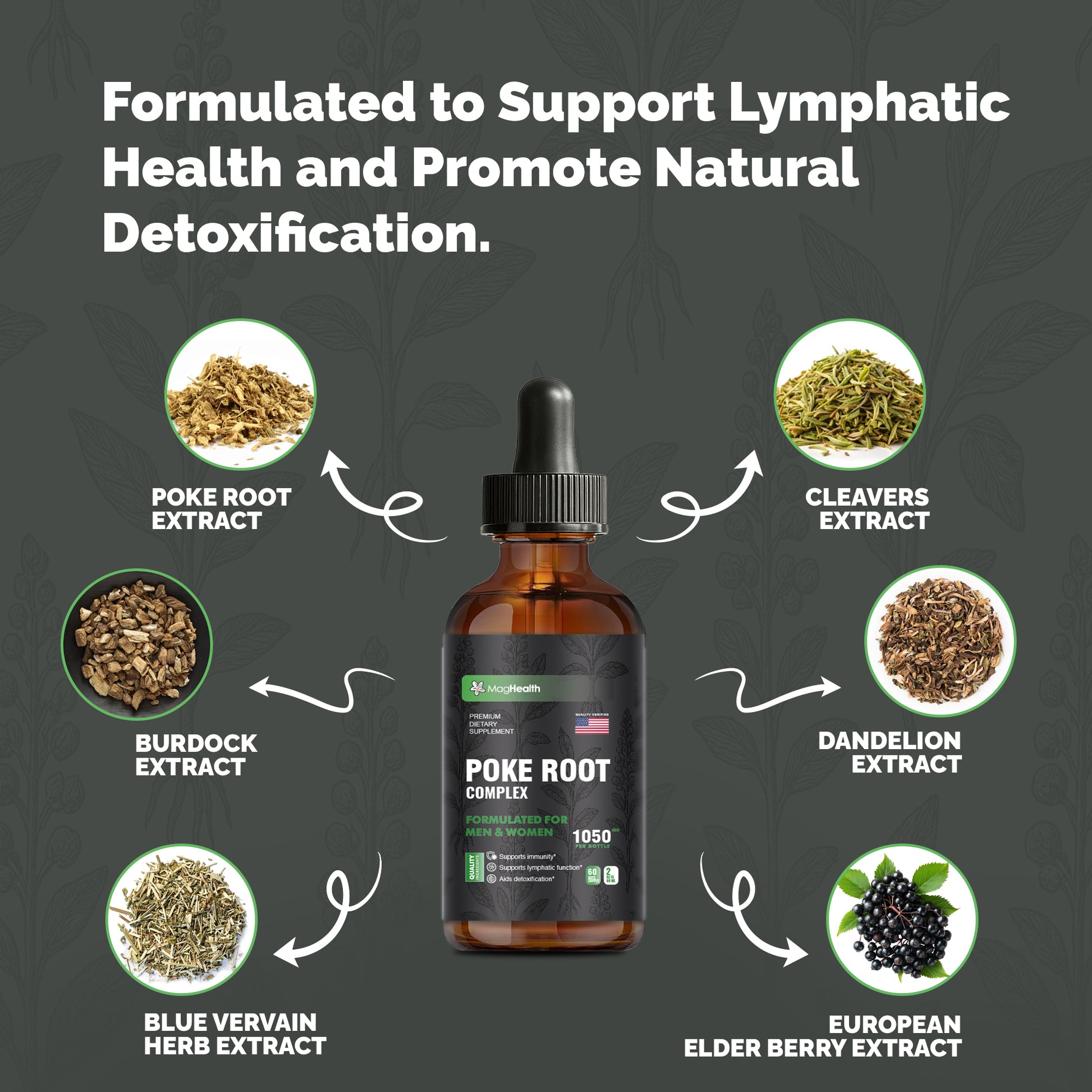 MagHealth Poke Root Complex Drops 6-in-1 Tincture