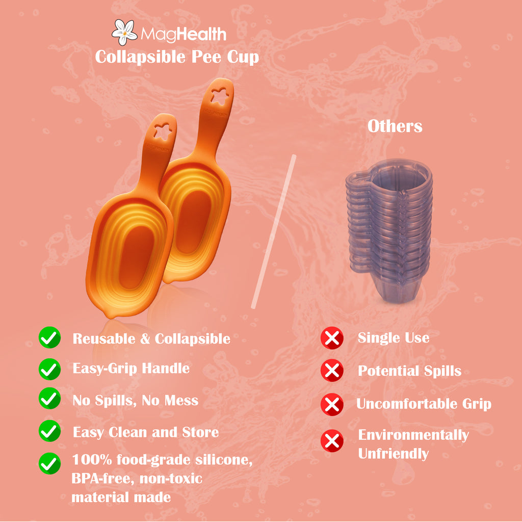 Pee Cup, Reusable Urine Cup for Pregnancy Tests, Ovulation Tests, & Fertility Tests, Family Planning Essentials Sample Containers