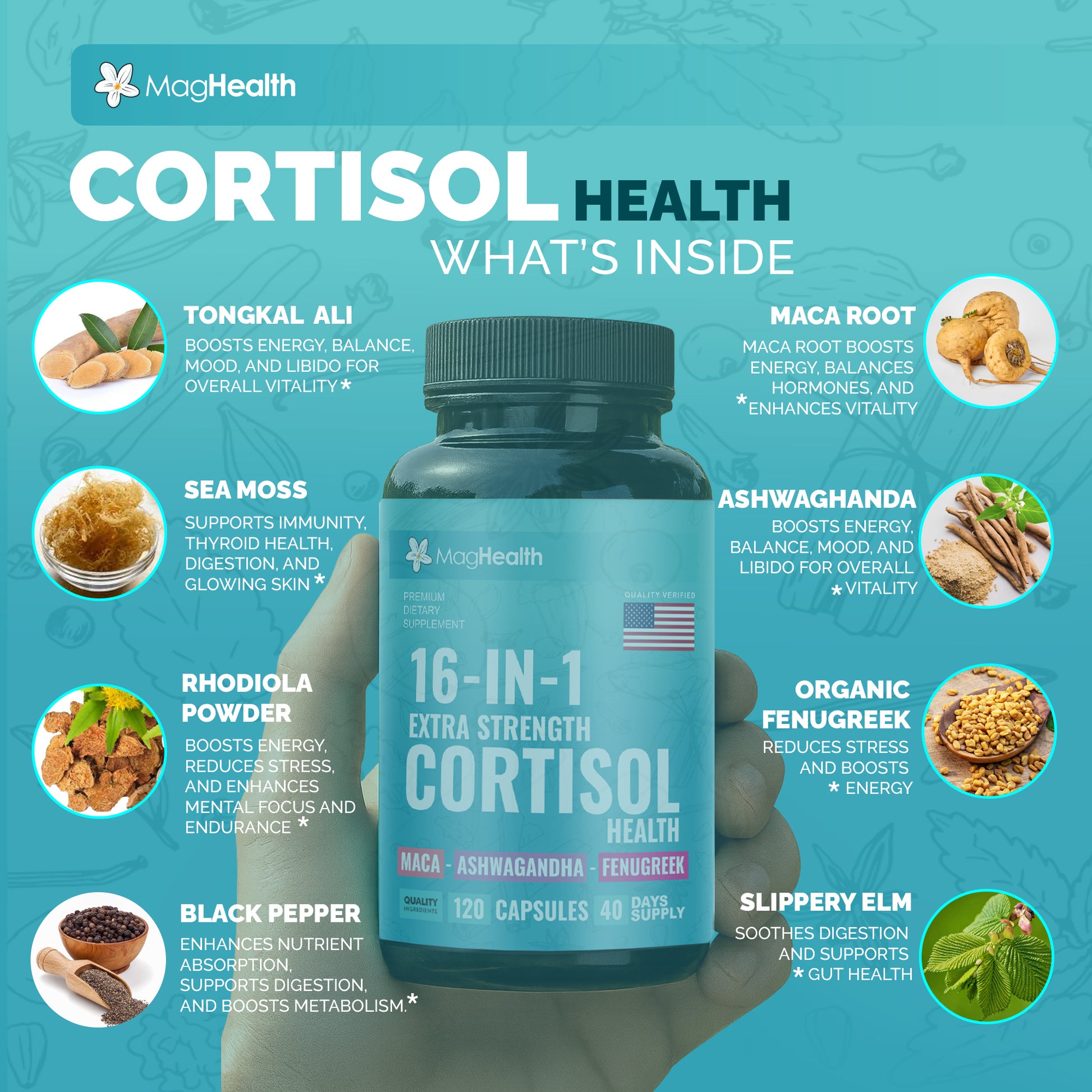 16-in-1 Botanical Adaptogen Blend Supplement for Women & Men